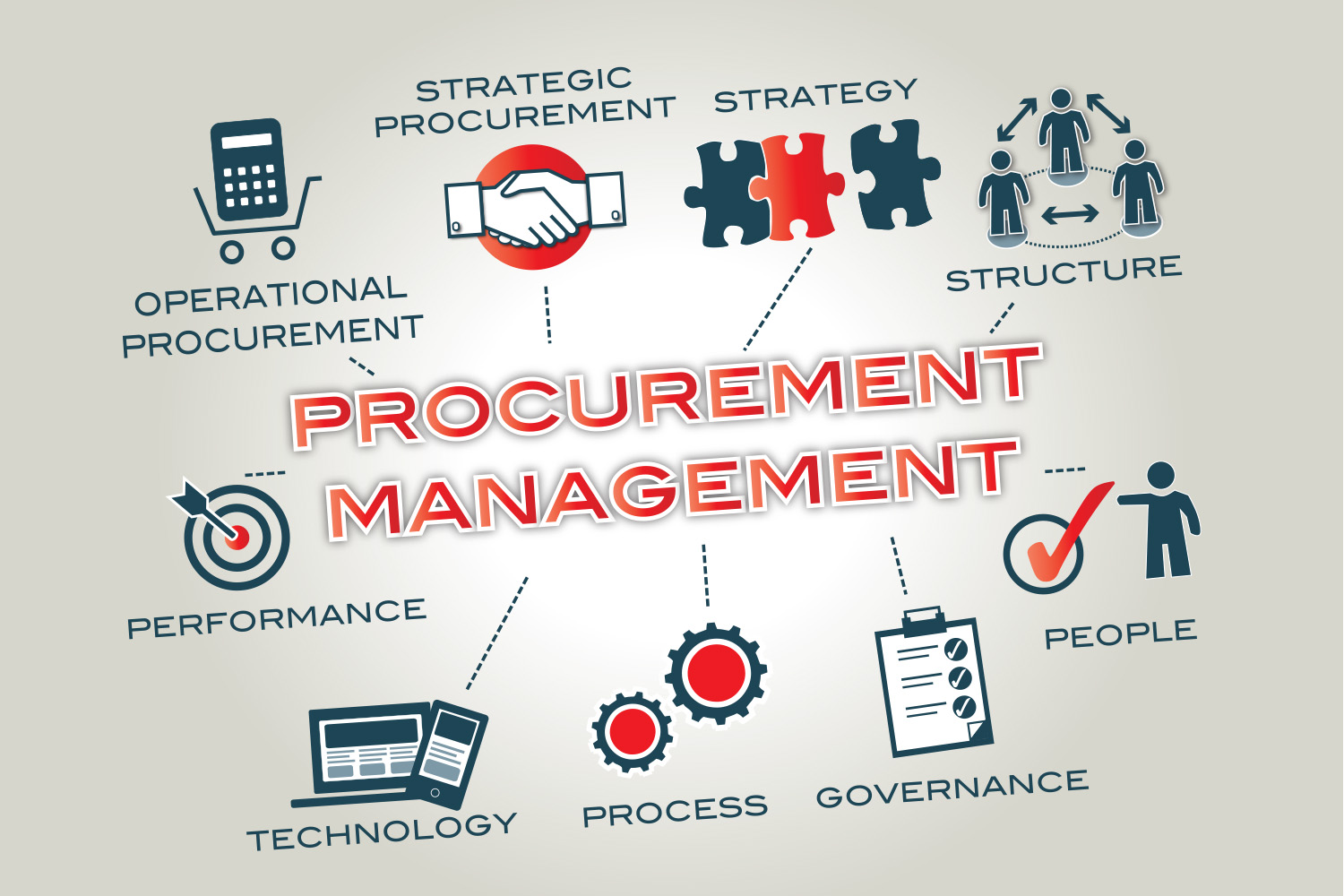 U-LEAD helps municipalities to understand public procurement for budget funds